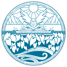 Hawaii State Public Charter School Commission