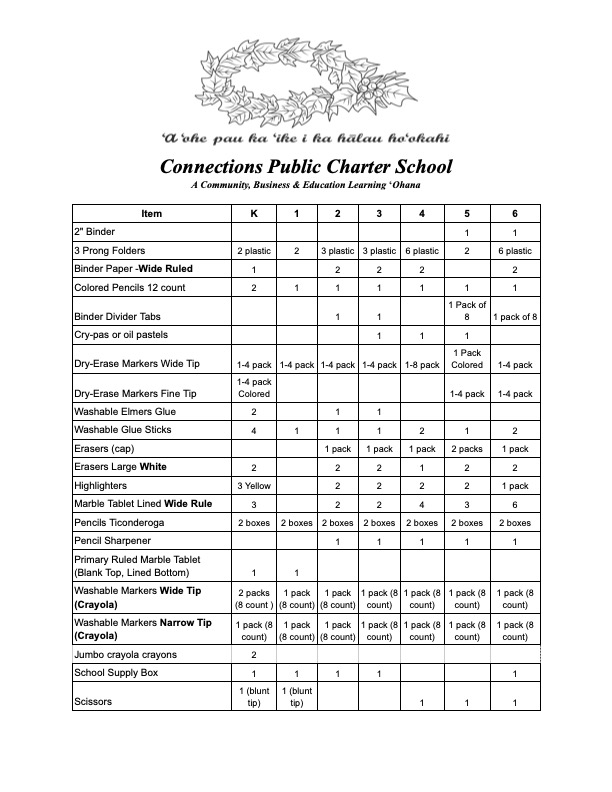 26-27 Elementary Supply List